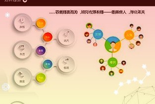 北京银行601169：零售转型见成效头部城商拐点到